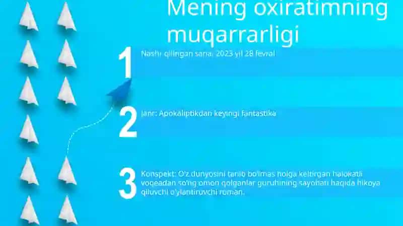 Mening Òlimim 2
