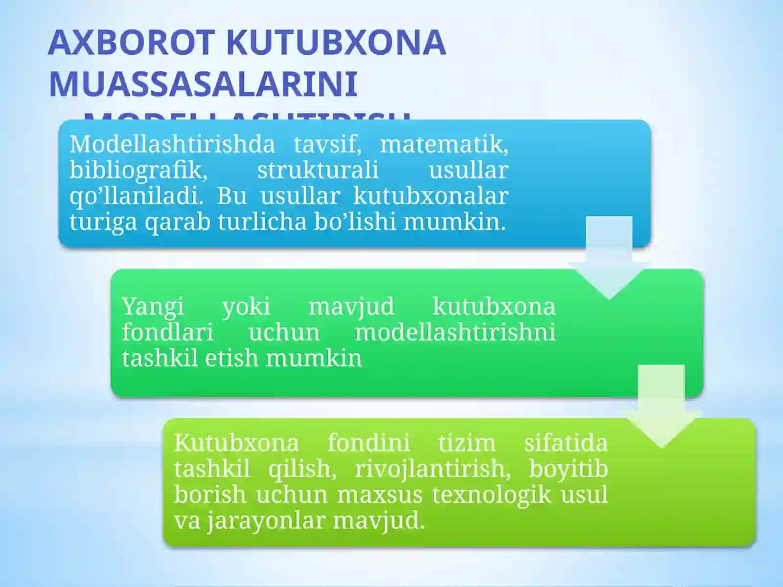 Axborot kutubxonalarini modellashtirish texnologiyasi 2