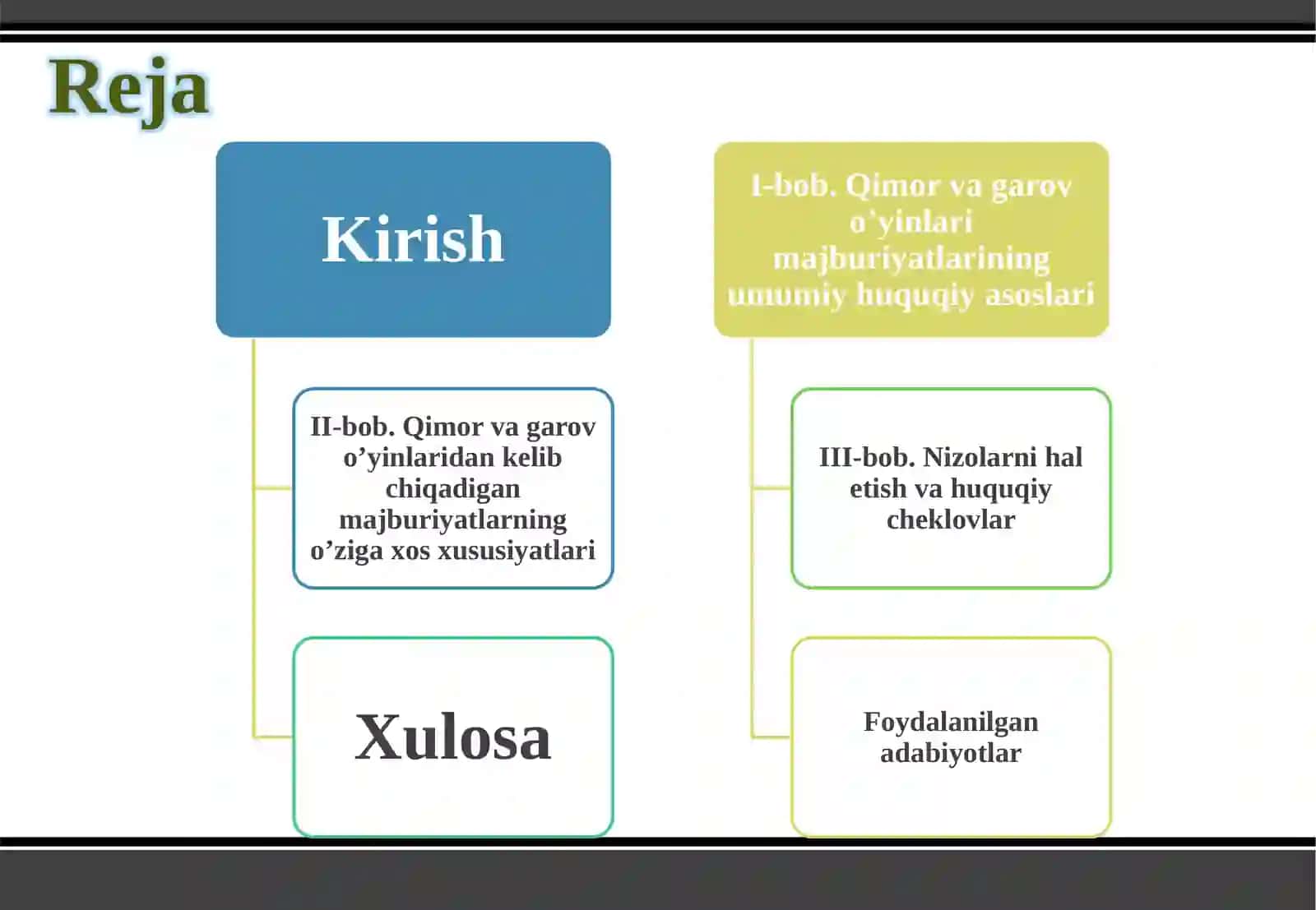 Qimorvagarovo’yinlaridankelibchiqadiganmajburiyatlarninghuquqiyxususiyatlari 2