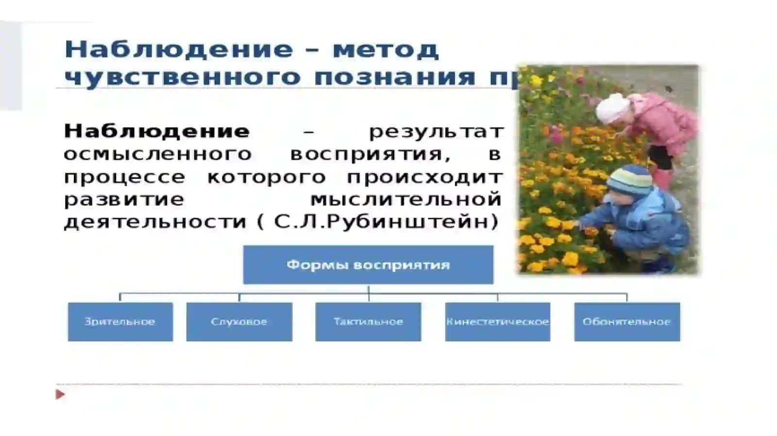 Наблюдение с использованием опытов 2