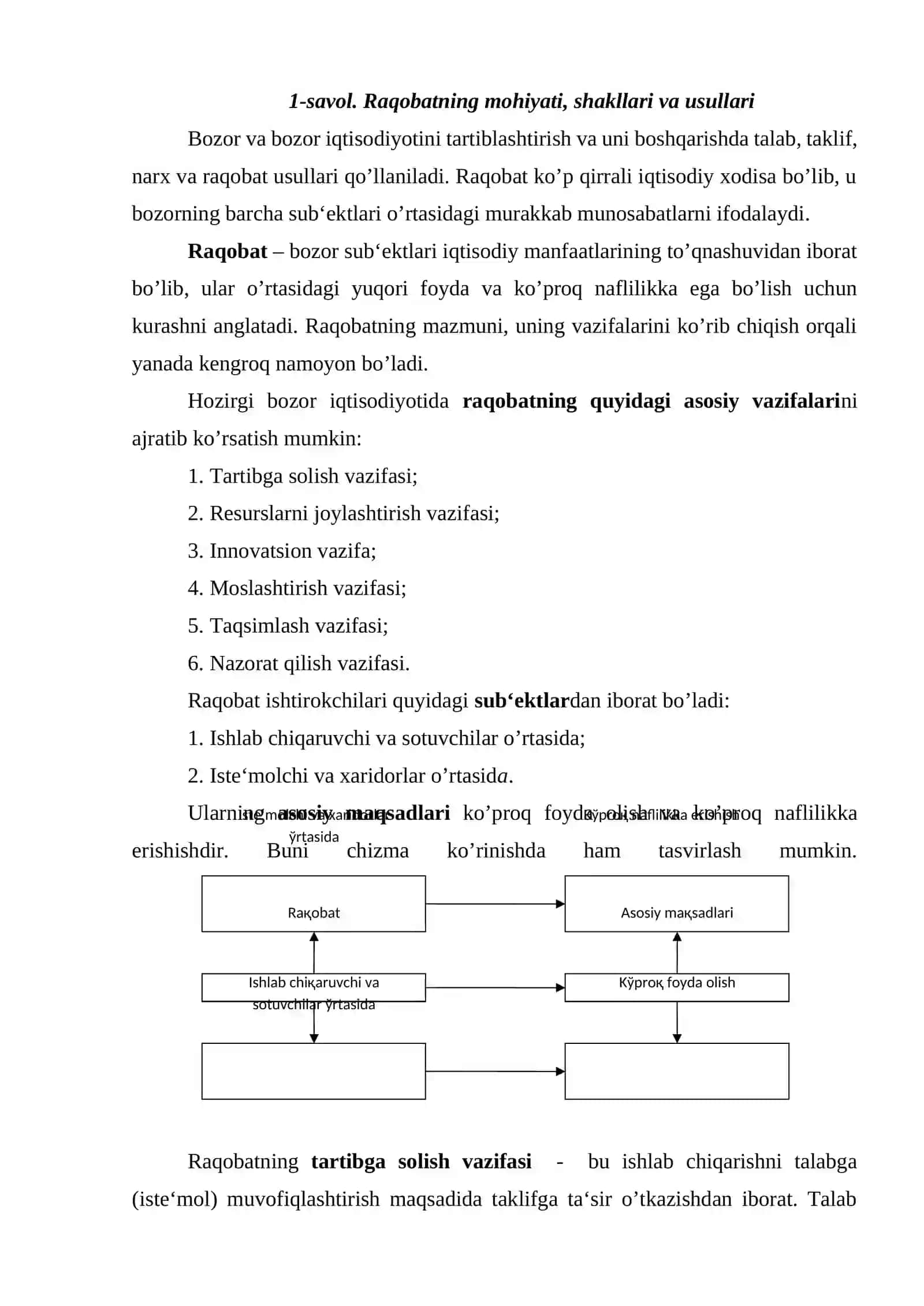 Raqobat va narxning shakllanishi 2