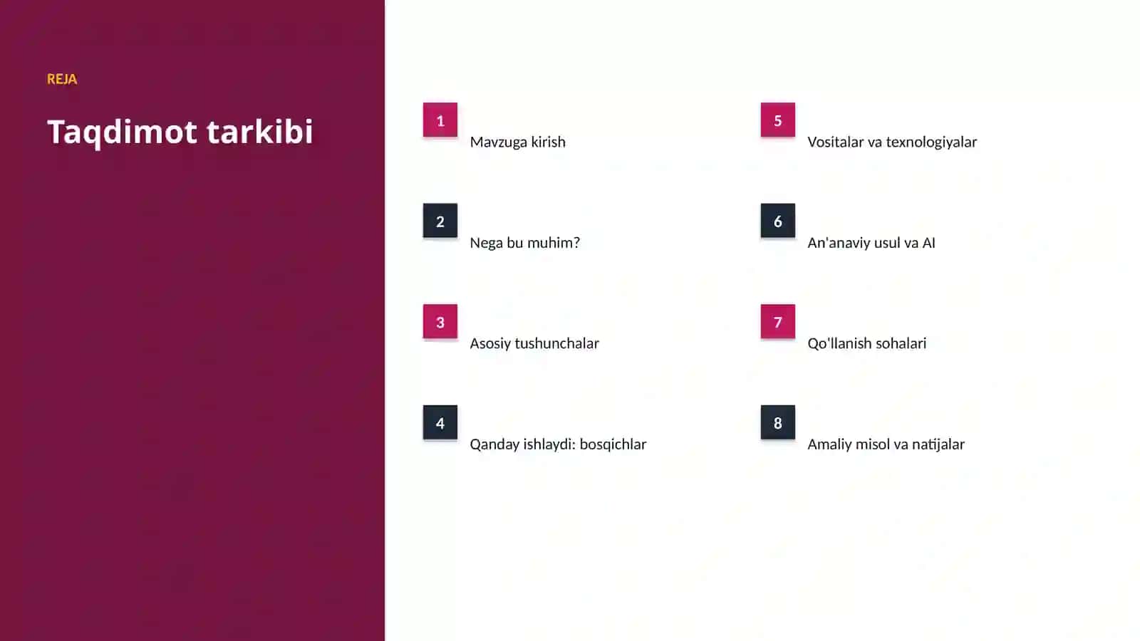 AI INSIGHTS • PREMIUM TAQDIMOT 2