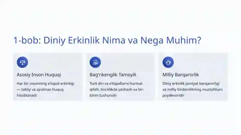 Diniy Erkinlik va Bagʻrikenglik: Oʻzbekiston Misolida 2