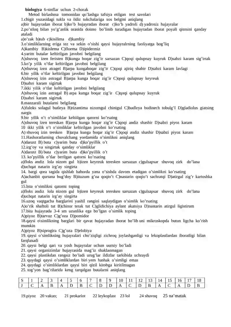 Biologiya 6-sinf I-chorak test savollari 2