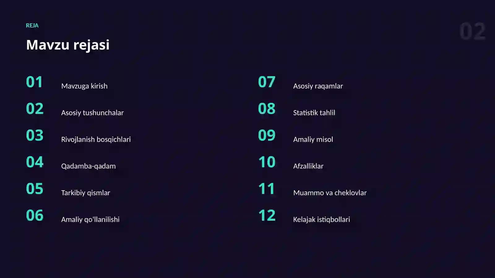 Optimizatsiya Algoritmlari 2
