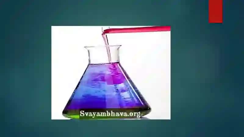 Xromatografiya 2