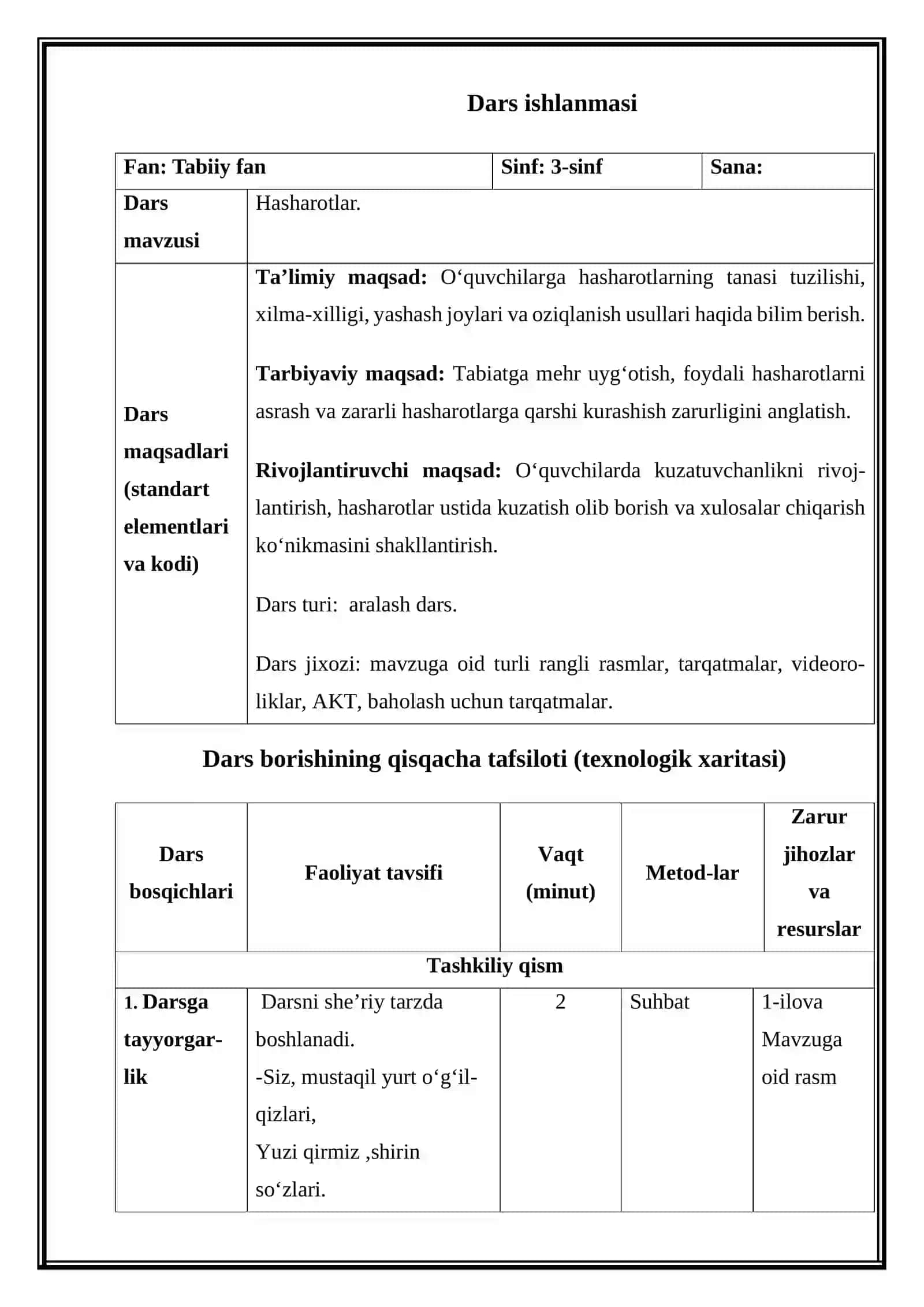 Hasharotlar (Mikrodars Ishlanma) 2