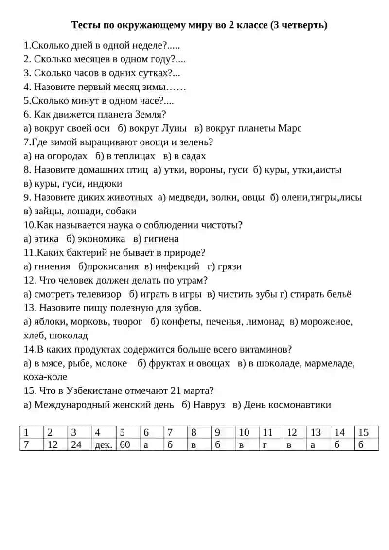 Тесты по природоведению в 3 классе (3 четверть) 2