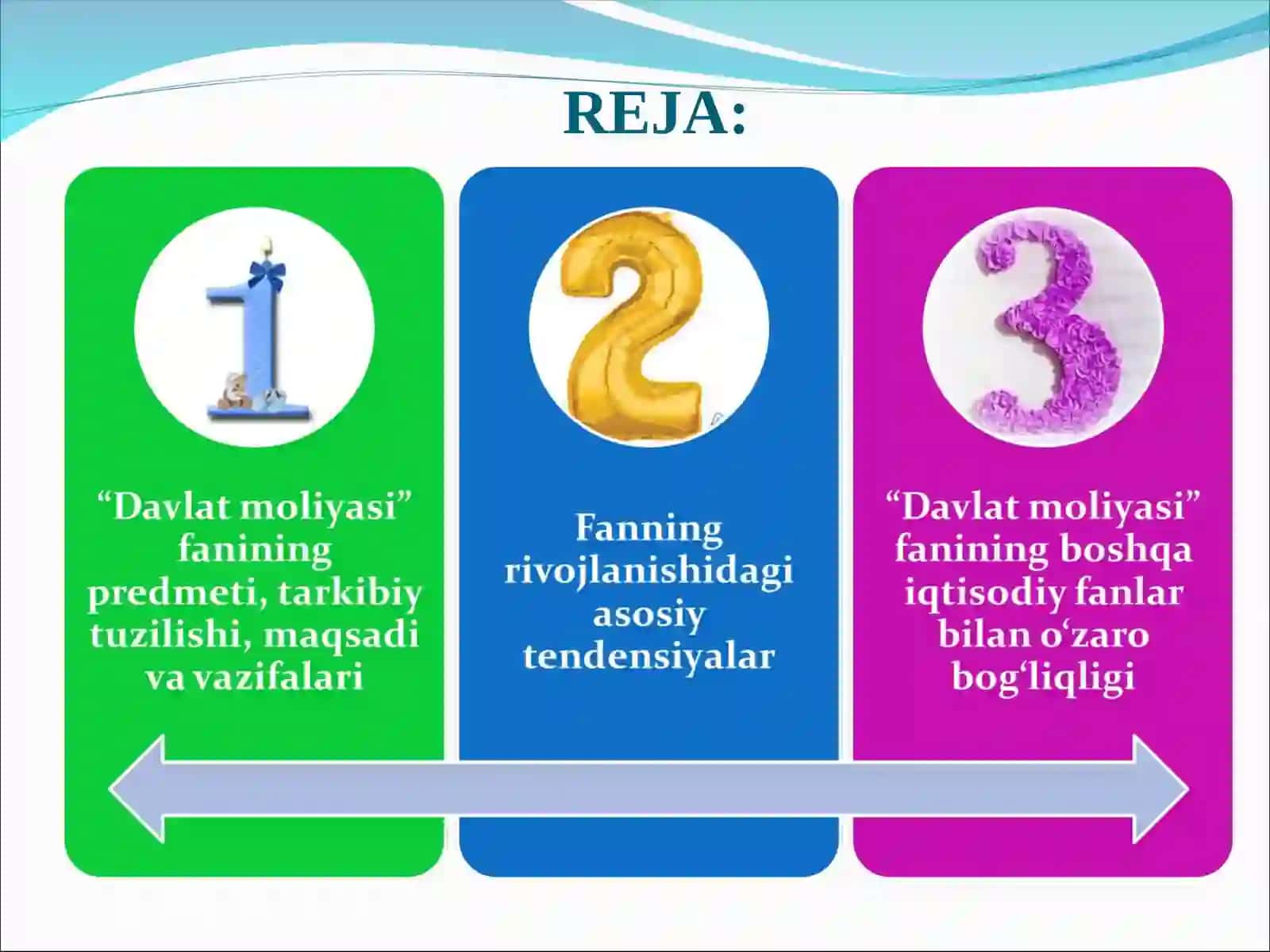 “Davlat moliyasi” faniniga kirish. Davlat moliyasining mohiyati va ahamiyati 2
