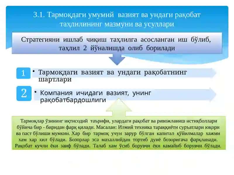 Умумий вазият ва ундаги рақобат таҳлили 2