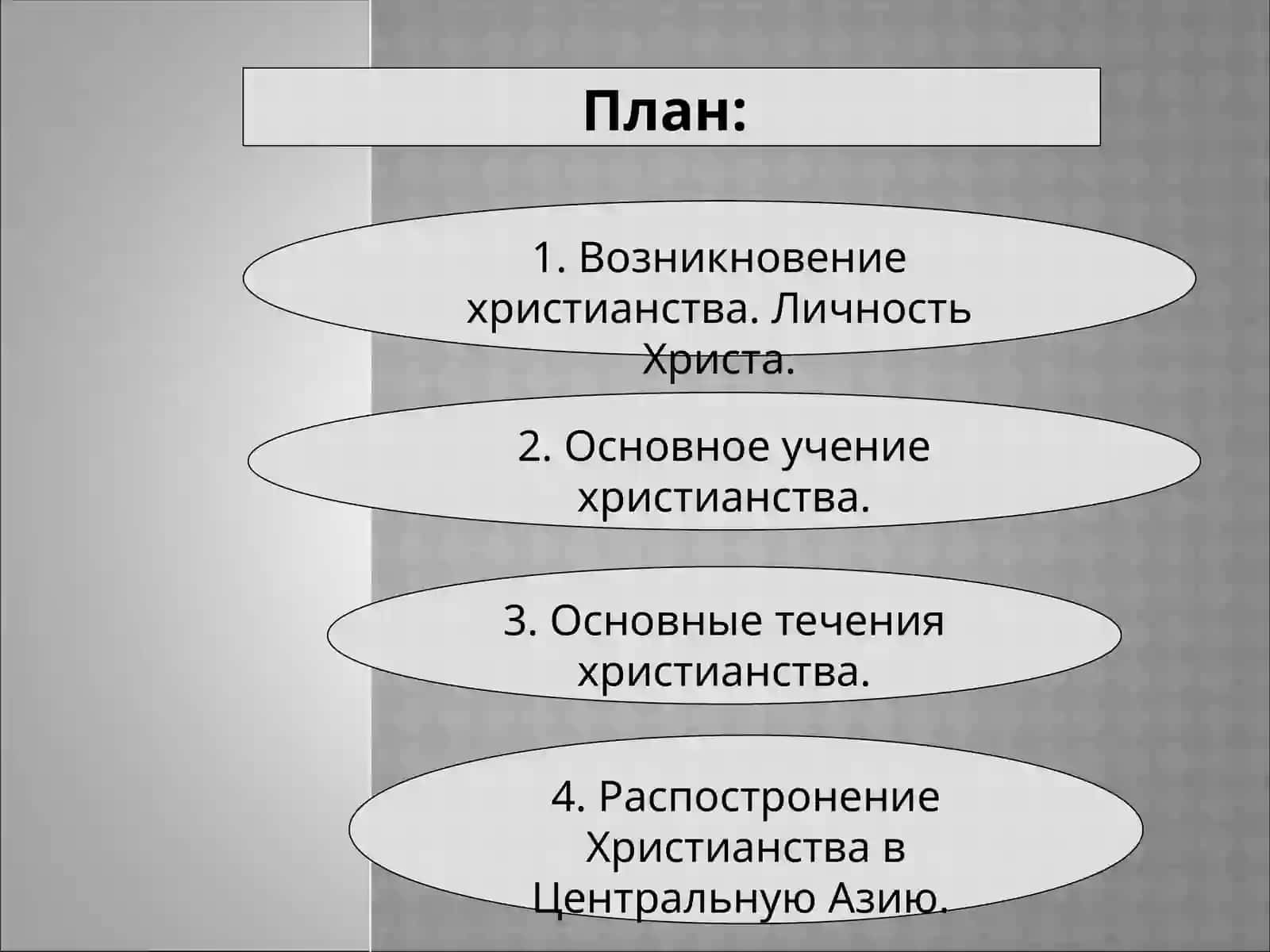 ИСТОРИЯ И ИДЕИ ХРИСТИАНСТВА 2