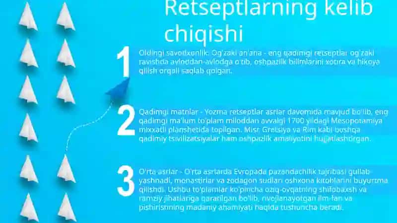 Retsept Tarixi 2