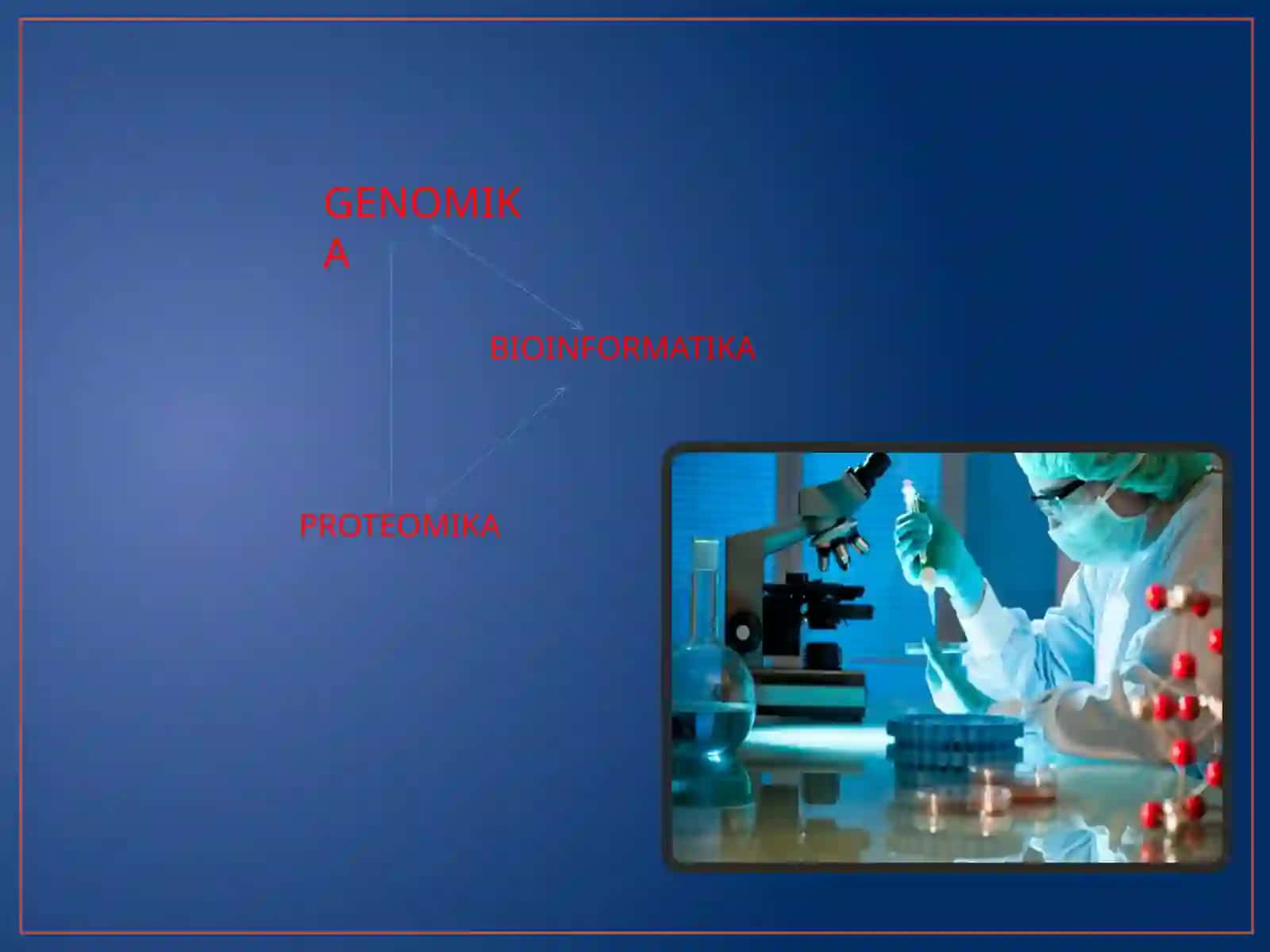 BIoinformatikaFaniYutuqlariningGenomikaProteomikaFanlariRivojidagiO’rni 2