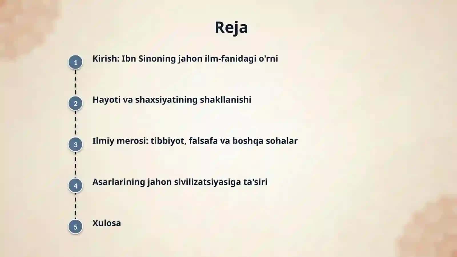 Abu Ali Ibn Sino - Hayoti va ijodi 2