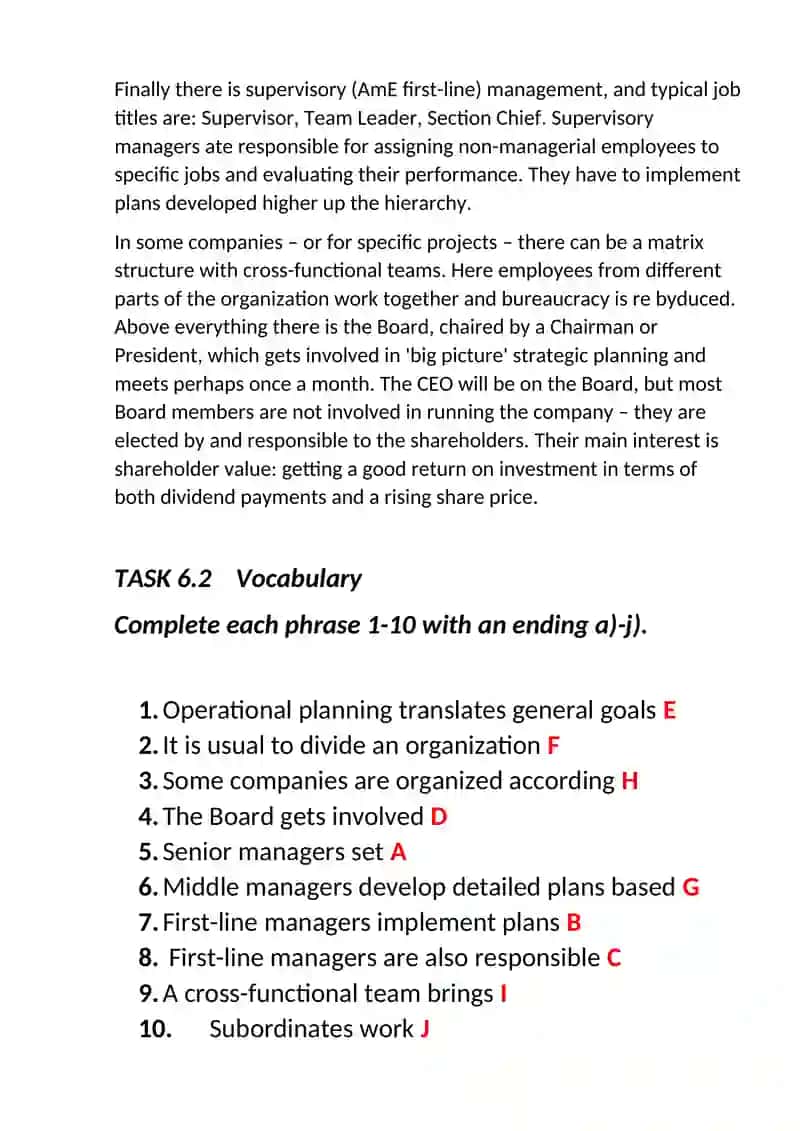 Company structure 2