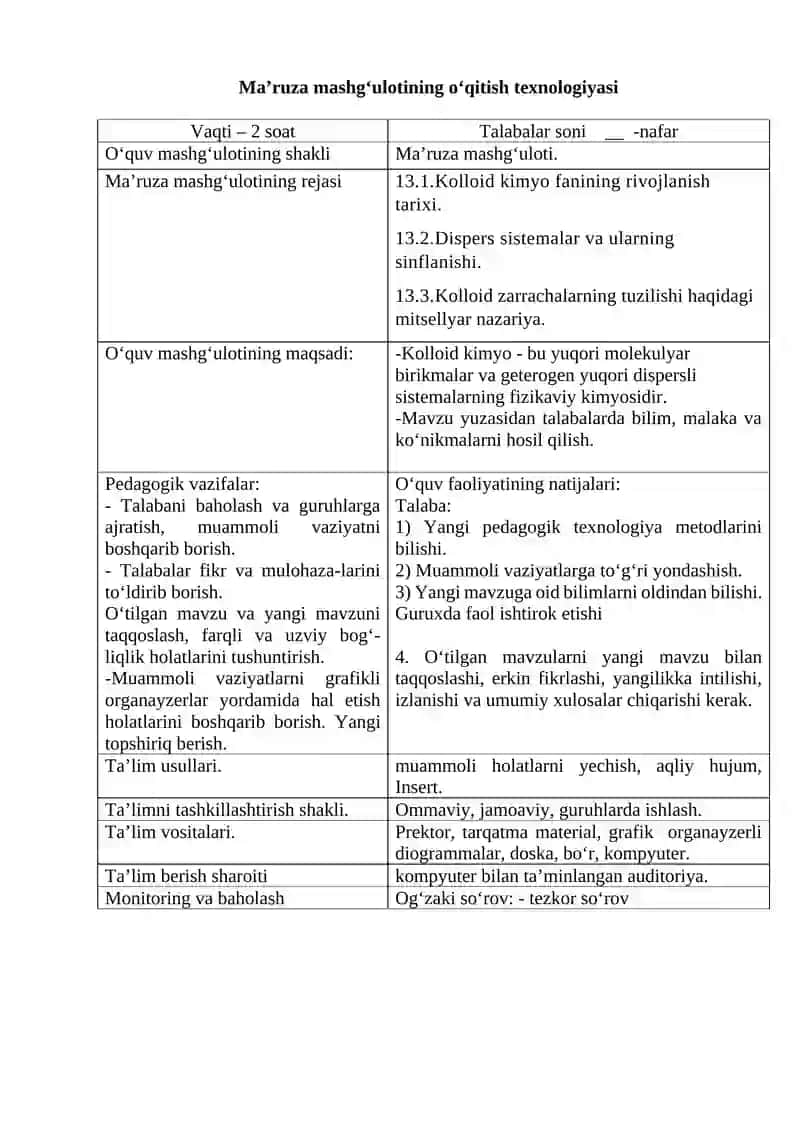 Kolloid eritmalarning olinish usullari va tozalanishi 2