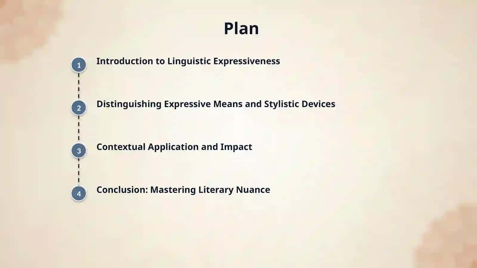 Collect experssive means vs stylistic devices from fiction books.Explain the usage in different context 2
