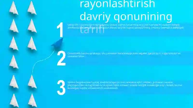 Geografik Zonallikning Davriy Qonuni Va Uning Umumsayyoraviy Xususiyatlari 2