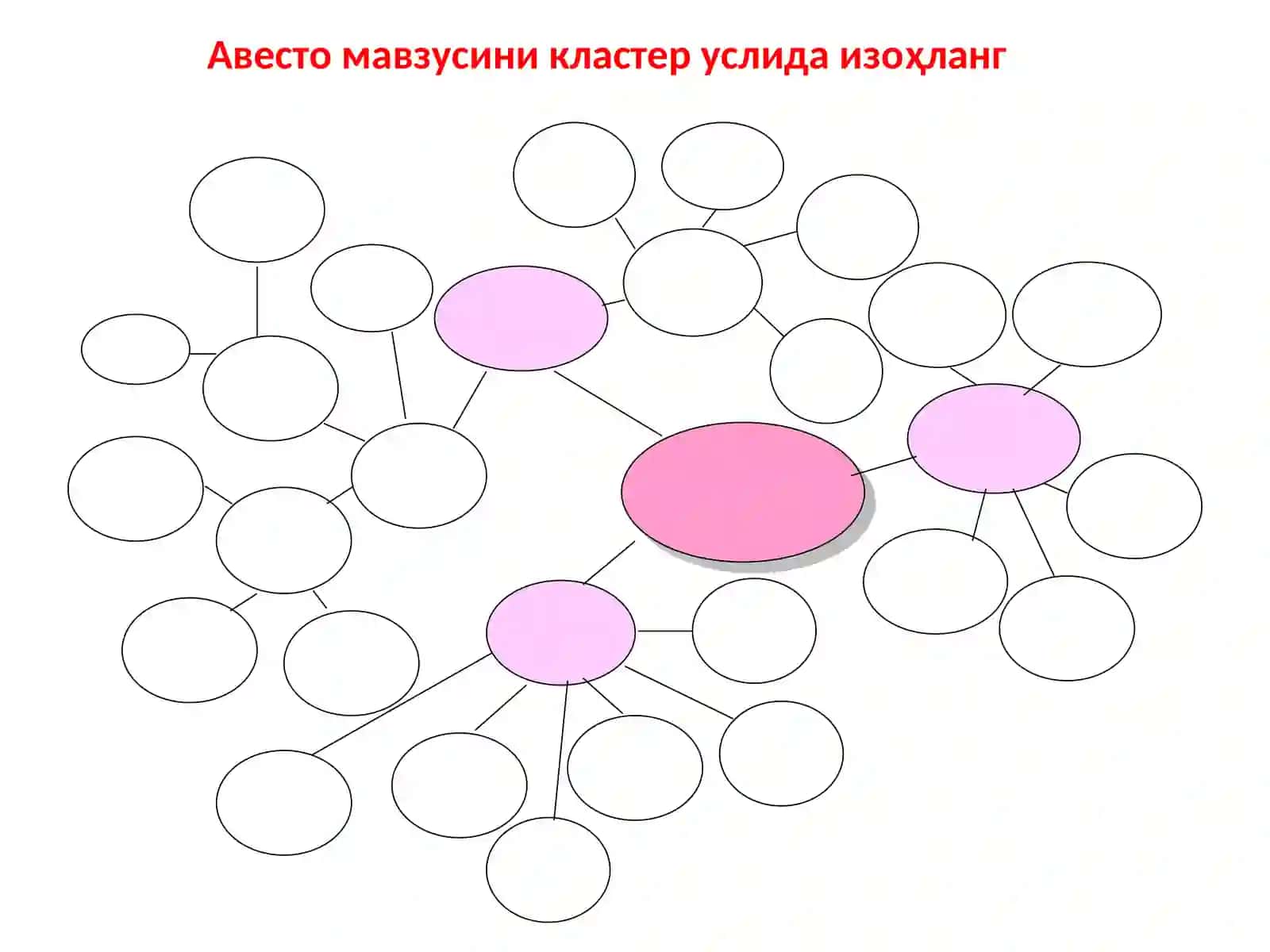 Ибн Сино 2