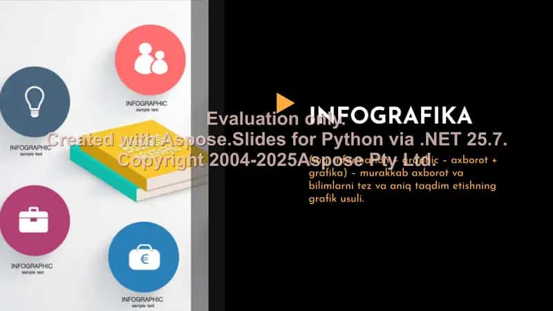 INFOGRAFIKA va uni yaratuvchi platformalar bilan ishlash 2