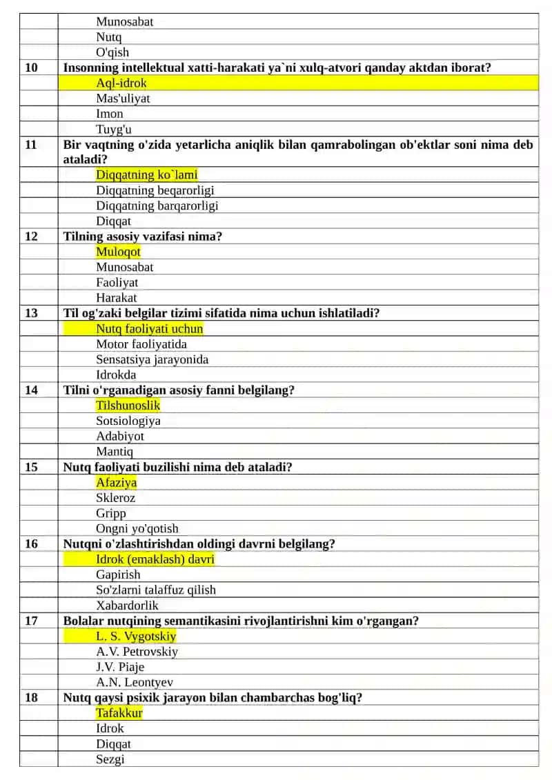 UMUMIY PSIXOLOGIYA FANI BO‘YICHA TEST SAVOLLARI 2