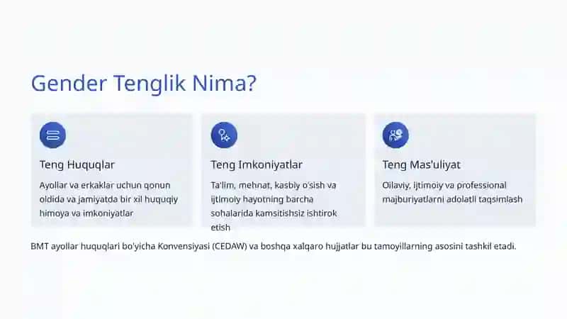Gender Tenglik Siyosati: Adolat va Imkoniyatlar Uchun Kurash 2