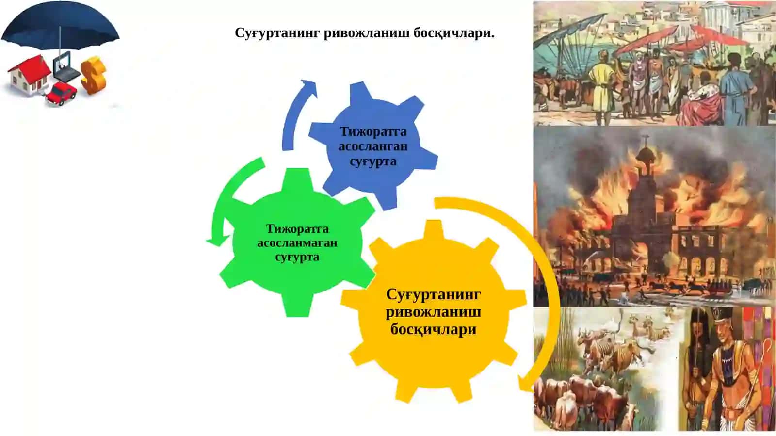 Суғурта назарияси ва амалиёти фанининг предмети, объекти, мақсади, вазифалари ва бошқа фанлар билан ўзаро алоқдорлиги 2