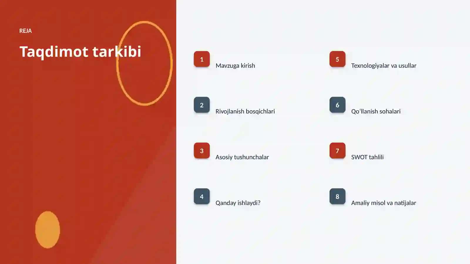 AutoML — avtomatik mashinali oʻrganish loyihasi: bosqichma-bosqich qo'llanma 2
