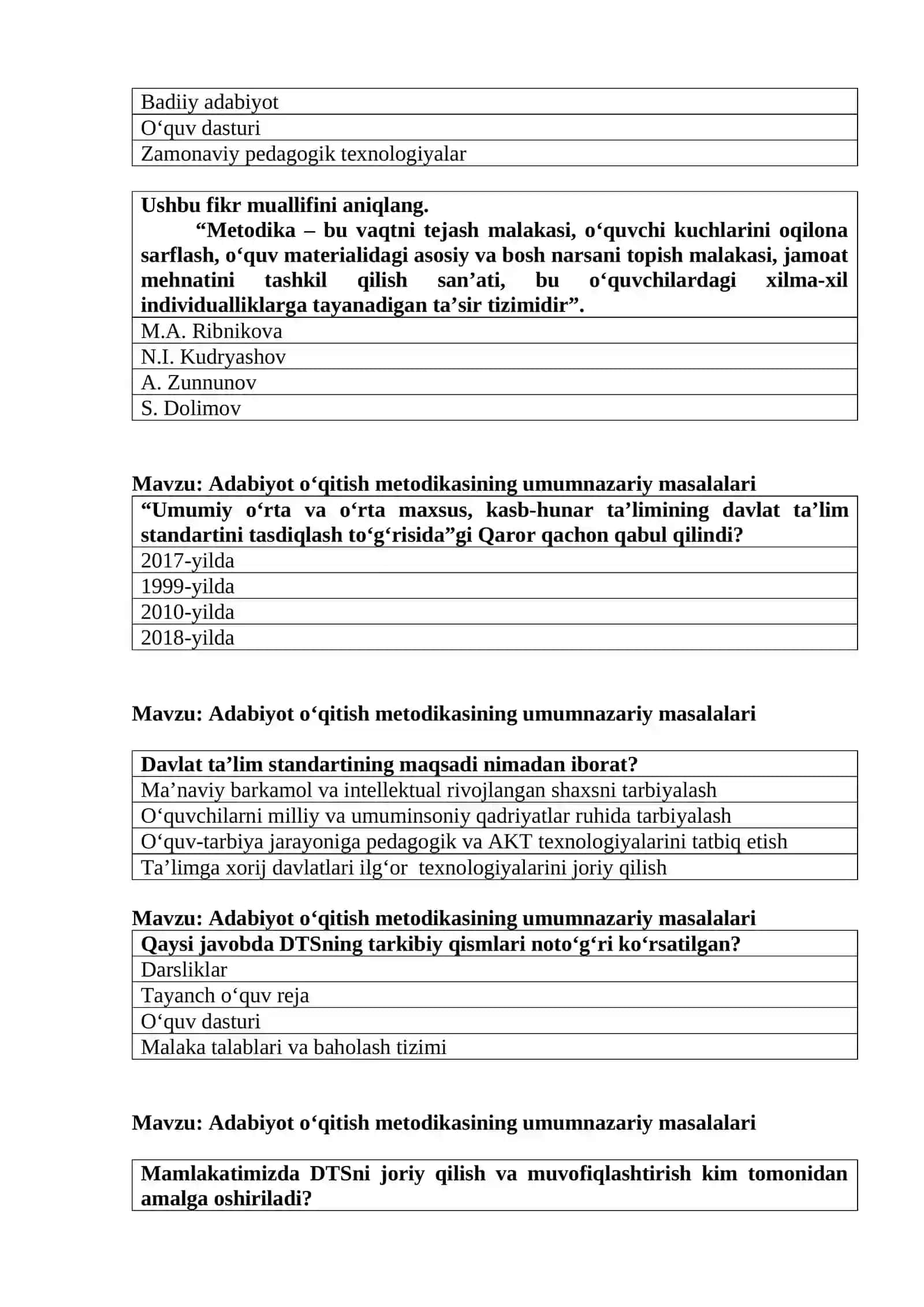 O‘zbek adabiyotini o‘qitish metodikasi 2