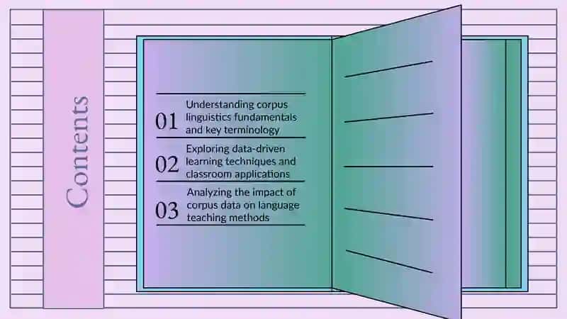 Corpus Linguistics and Data-Driven Learning 2