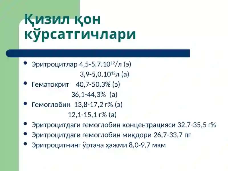 Камқонлик патофизиологияси 2