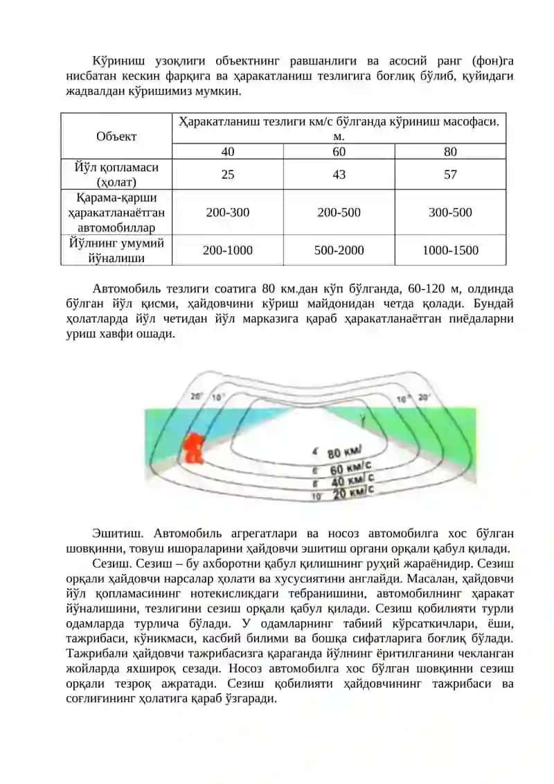 2-мавзу. Ҳайдовчининг идроки 2