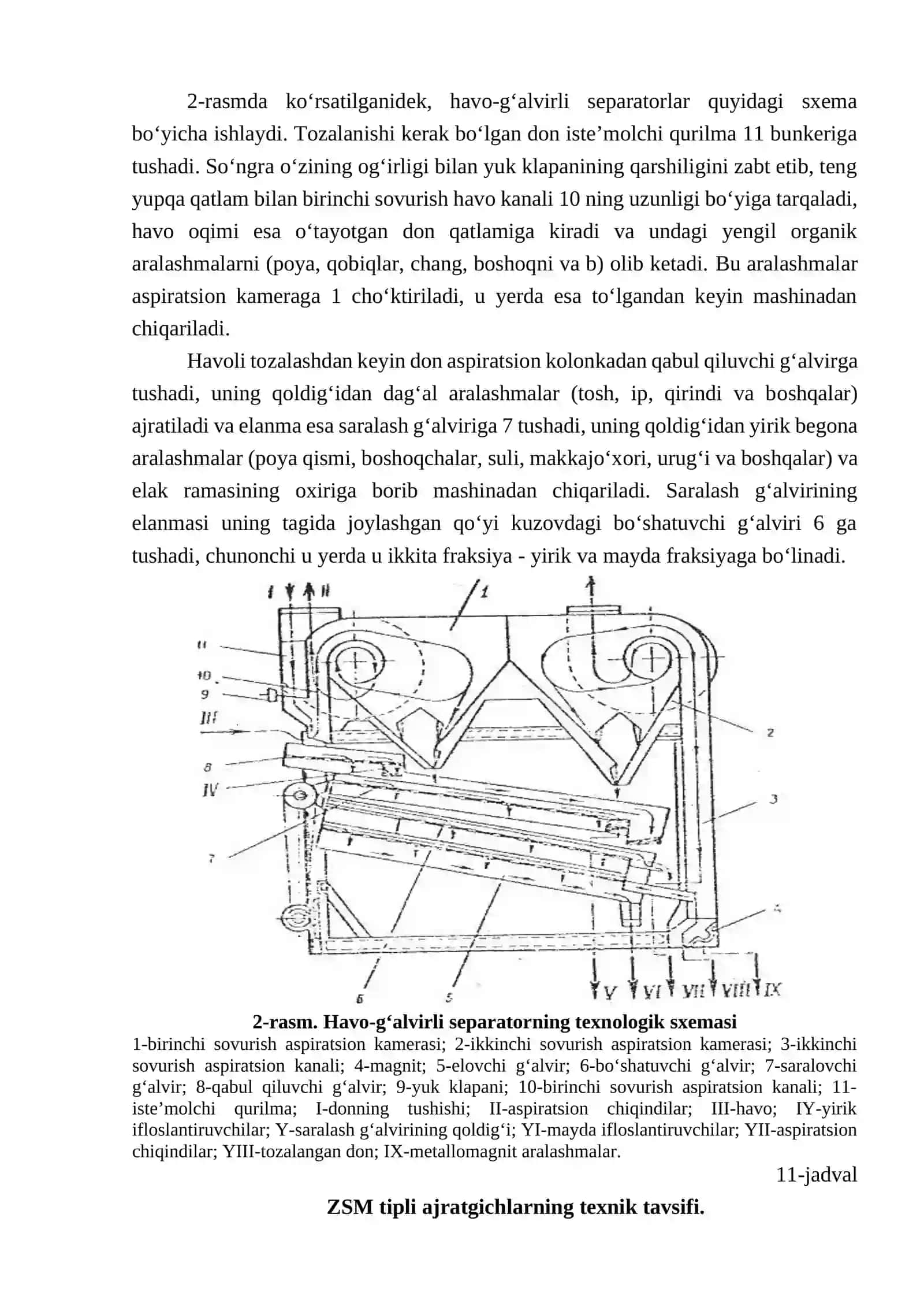 OMIXTA YeM ZAVODLARIDA XOM AShYoNI TOZALASh VA AJRATISh 2