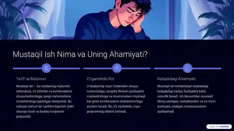 Mustaqil Ishlariga Rahbarlik: Samarali Yondashuvlar 2
