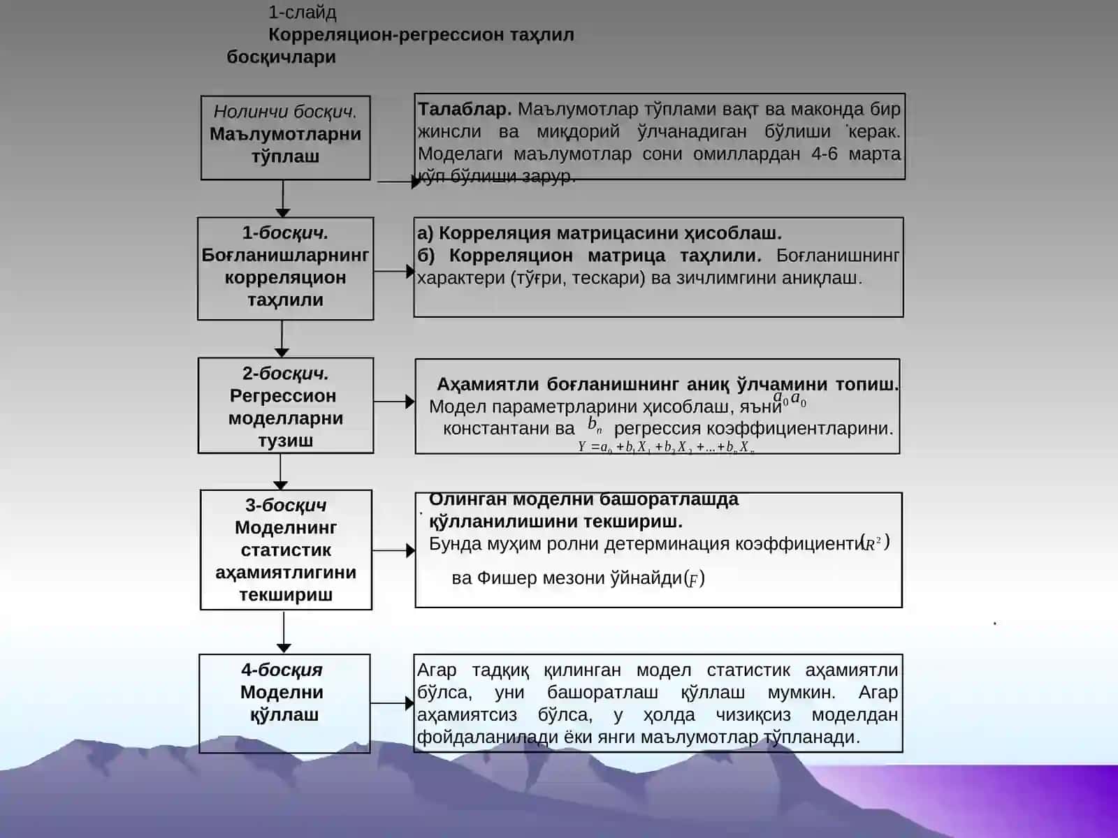 Корреляцион-регрессион таҳлил моделлари 2
