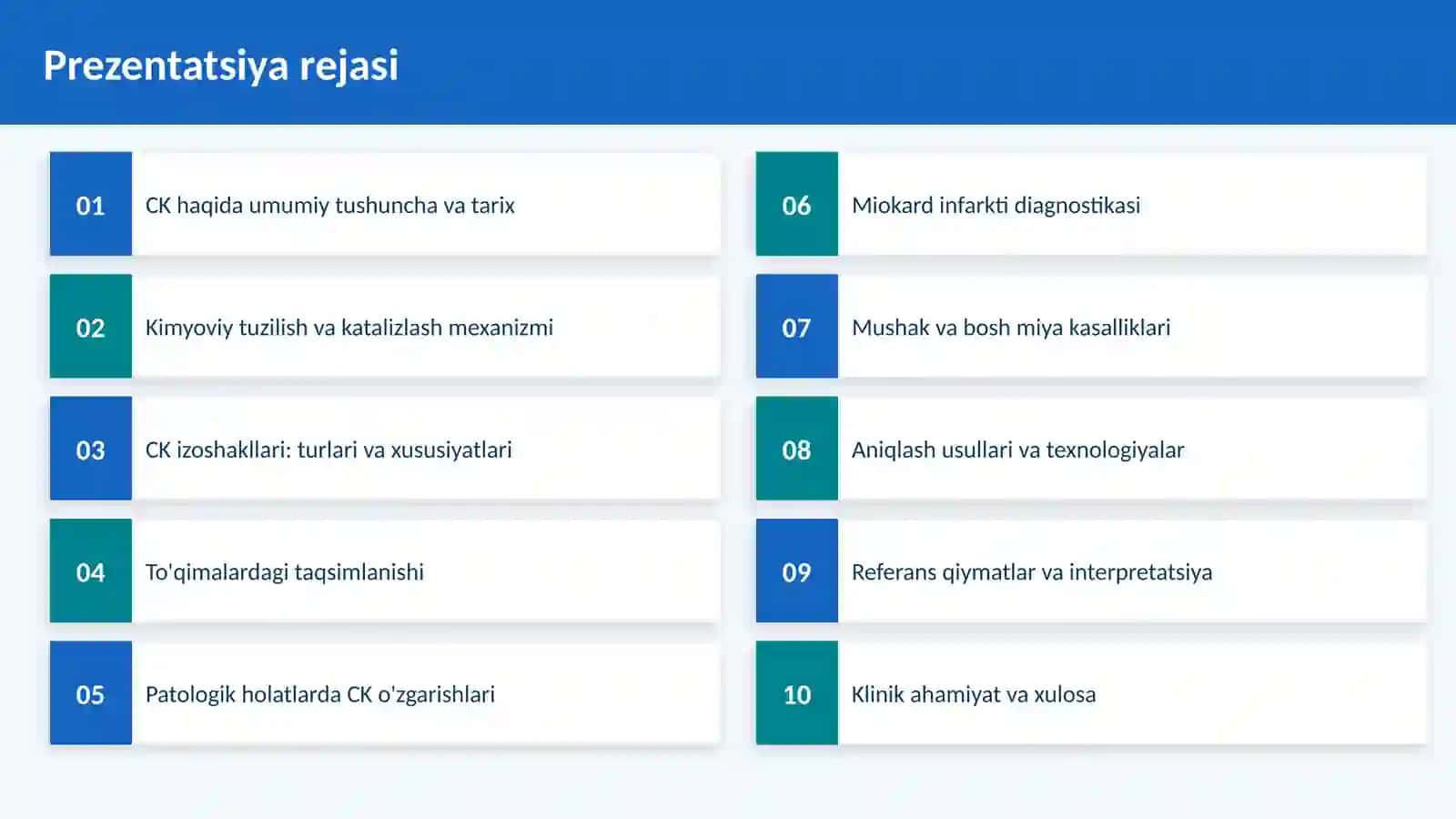 Kreatinfosfokinazaning izoshakllari va ularni aniqlashning ahamiyati. 2