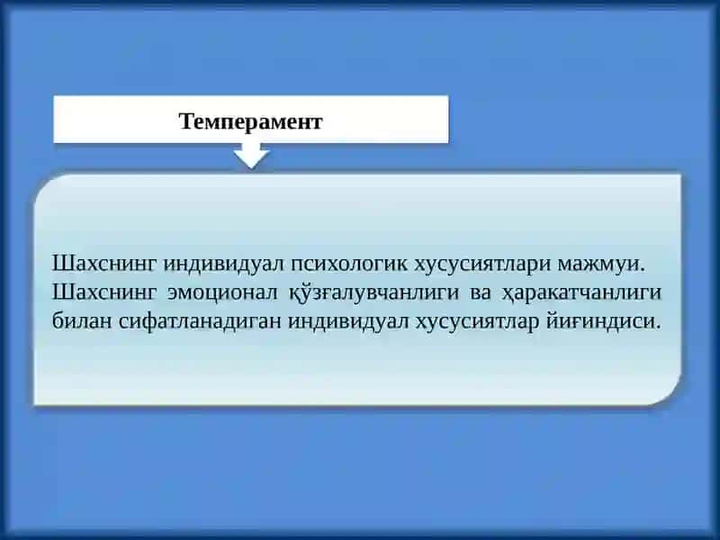 Темперамент ва характер 2