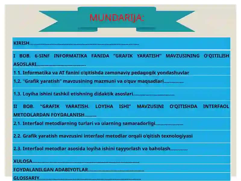 Grafik yaratish.Loyiha ishi taqdimoti 2