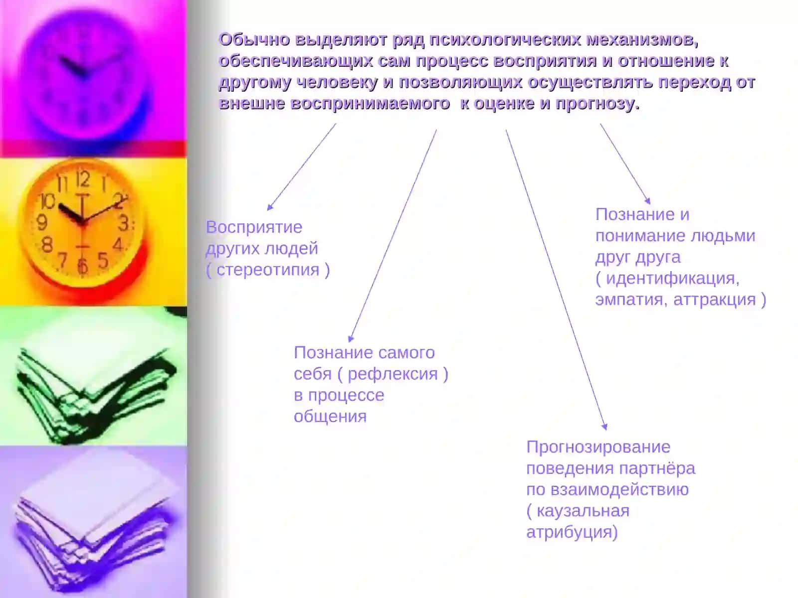 Механизмы межличностного восприятия 2