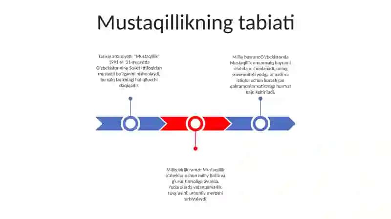 Mustaqillik 2