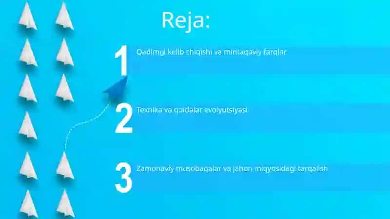 Kurash va belbog‘li kurash tarixi, rivojlanishi 2