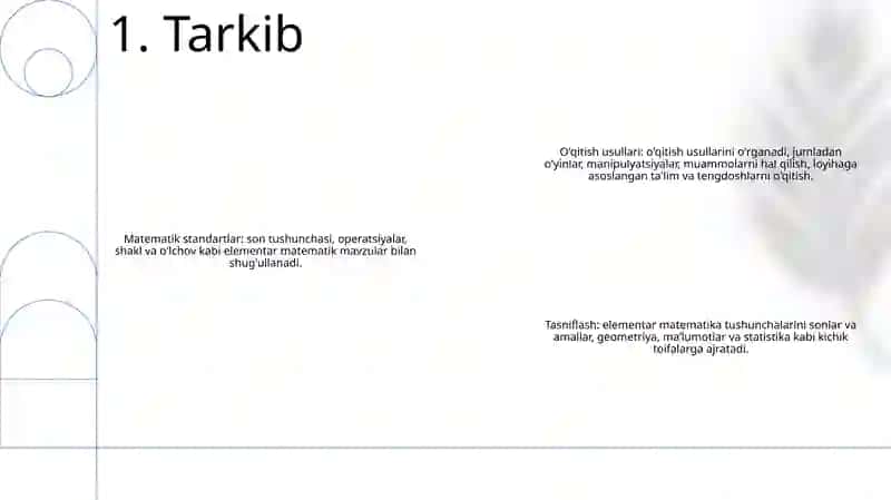 Elementar Matematik Tasavvurlarni Shakllantirish O'Qitish Usullari Va Klasifikatsiyasi 2