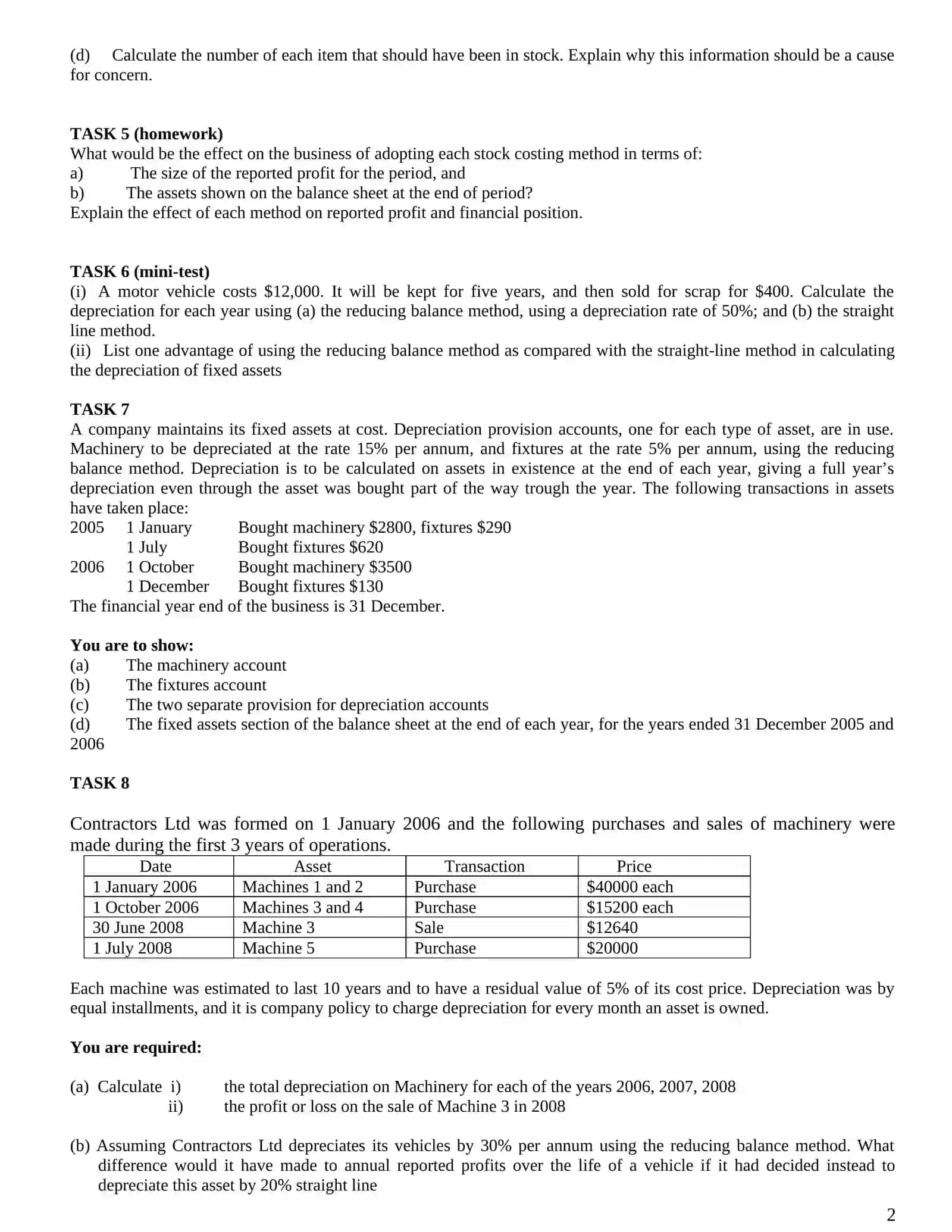 2UZB403 Financial Accounting Tutorial 5 2