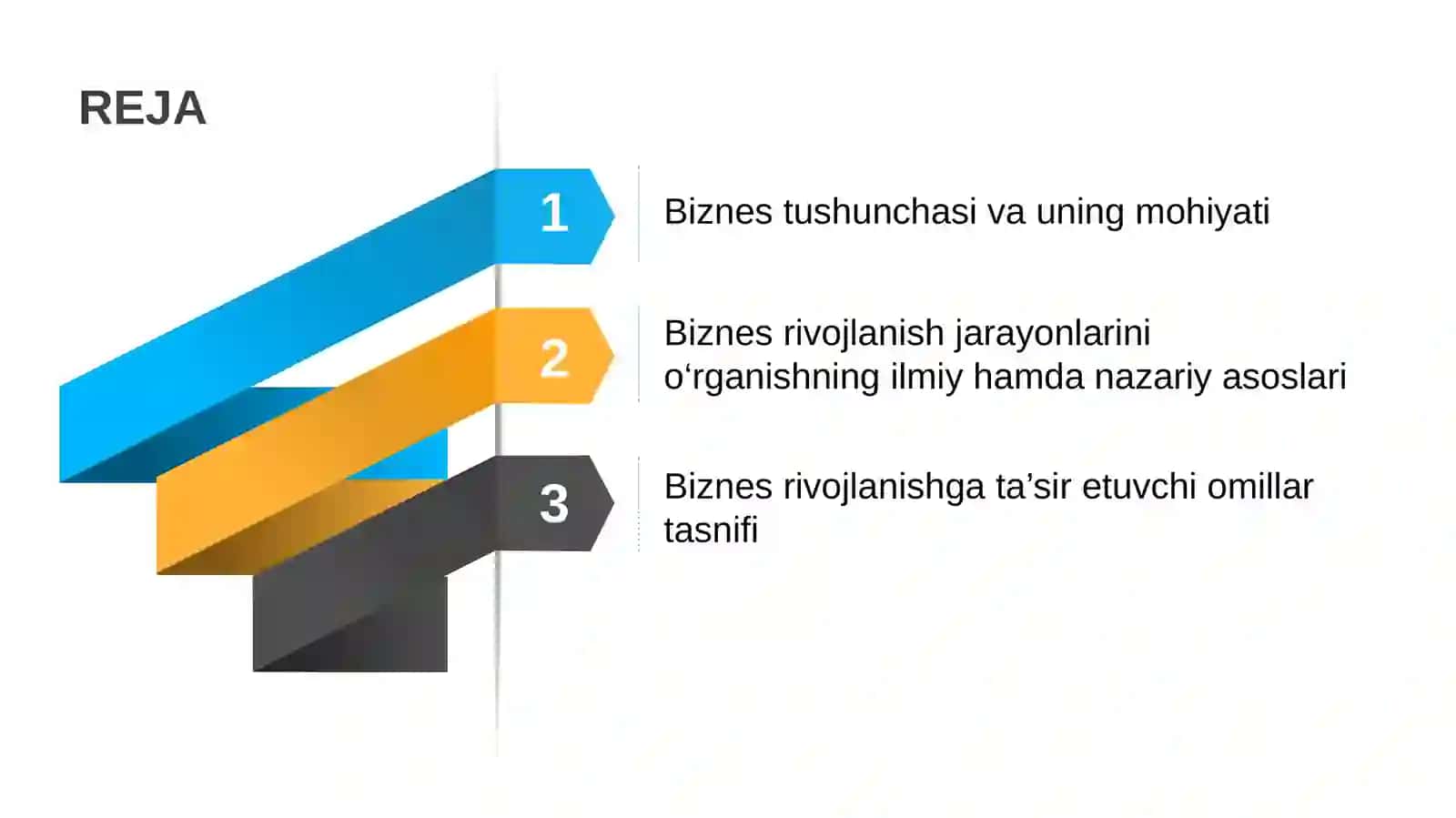 Biznes strategiyasi 2