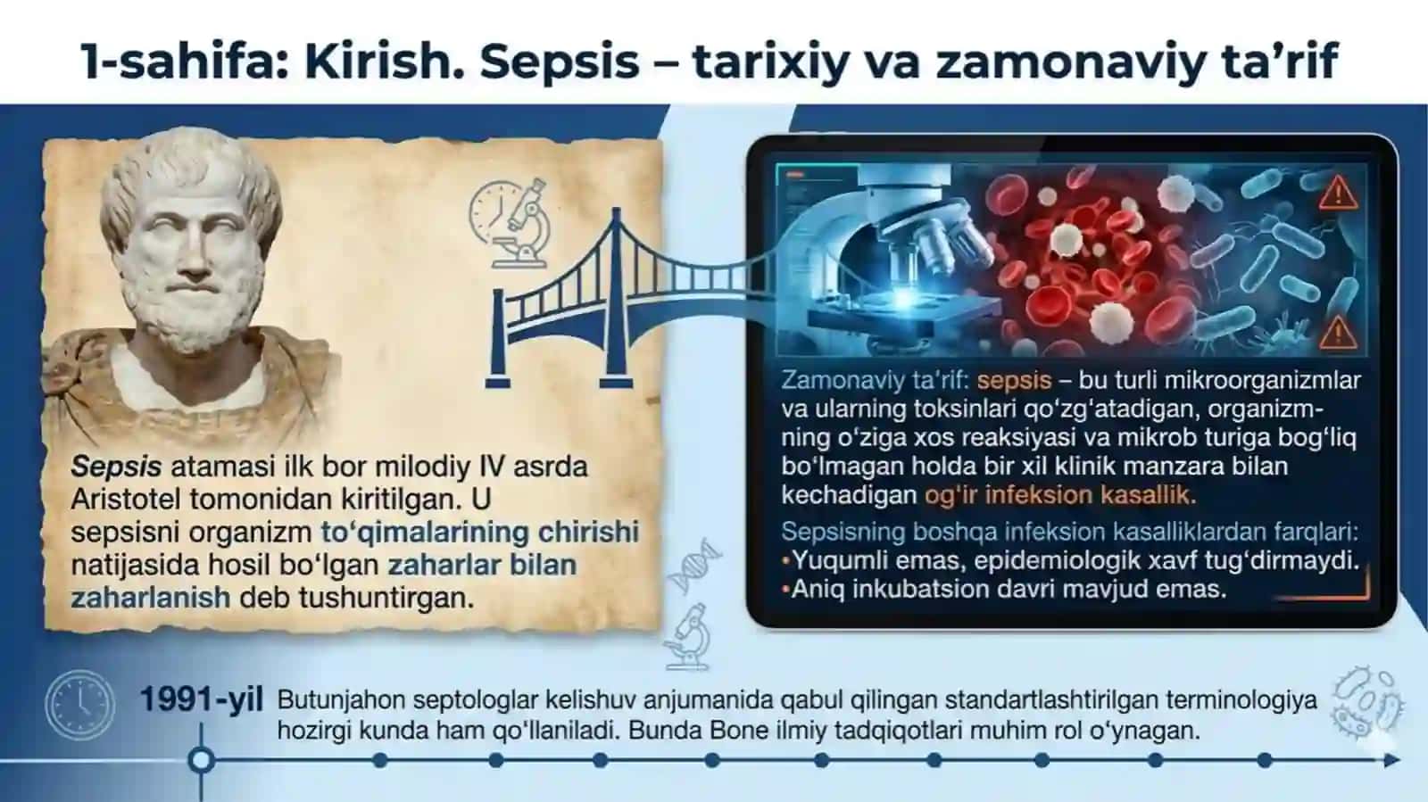 Sepsis 2