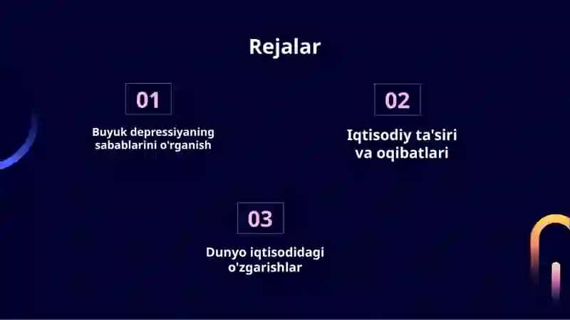 1929-1933- yillardagi Buyuk depressiya 2