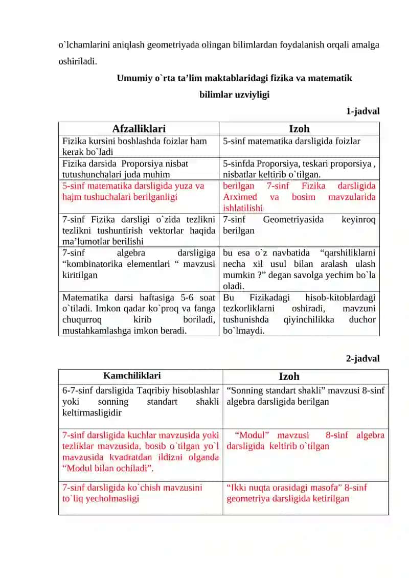 FIZIKANI TABIIY VA GUMANITAR FANLAR BILAN BOG’LAB O'QITISH USULLARI 2