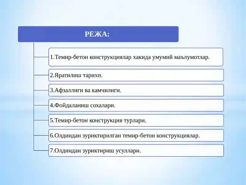 Темир-бетон конструкциялар хакида умумий маълумотлар 2