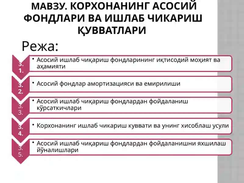 КОРХОНАНИНГ АСОСИЙ ФОНДЛАРИ ВА ИШЛАБ ЧИКАРИШ ҚУВВАТЛАРИ 2