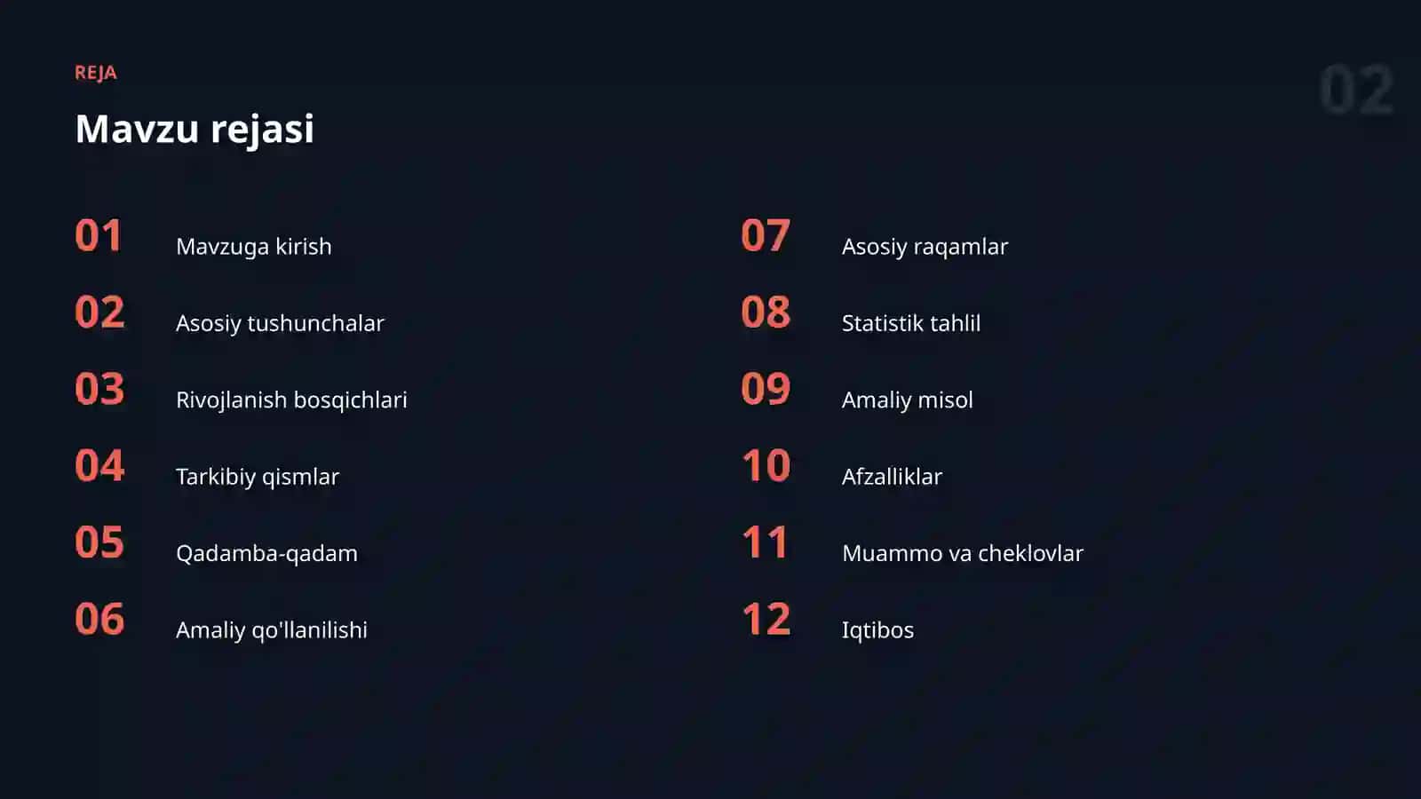 AI KASBLARI VA KO'NIKMALAR 2